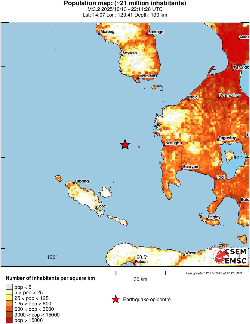 population