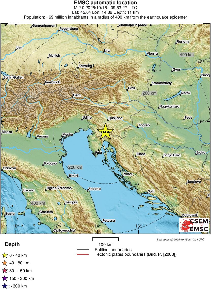 Regional View