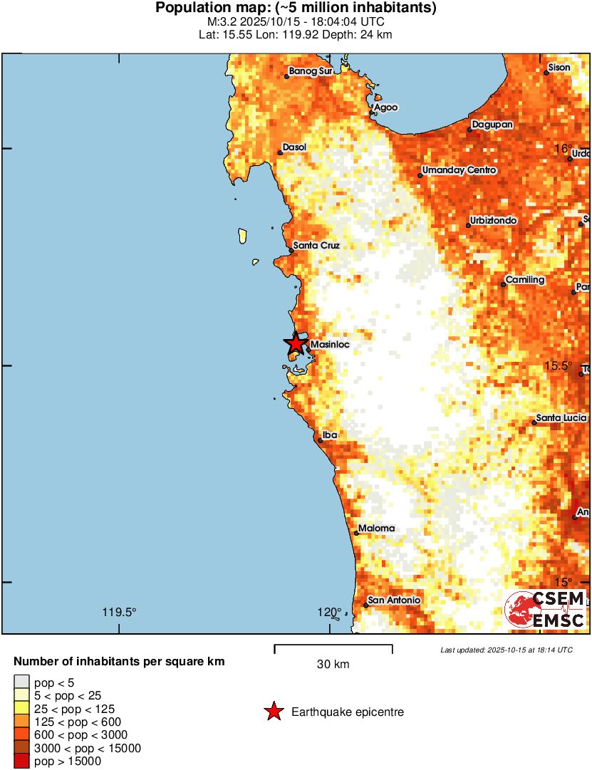 population