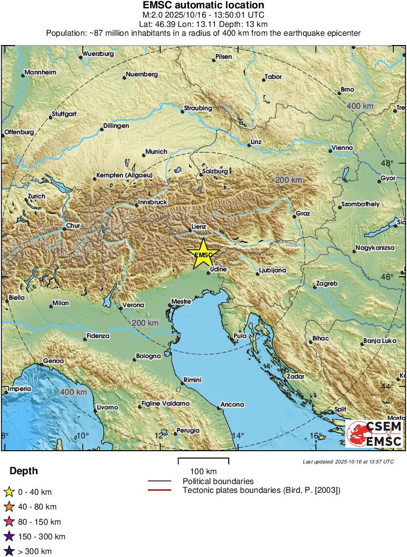 Regional View