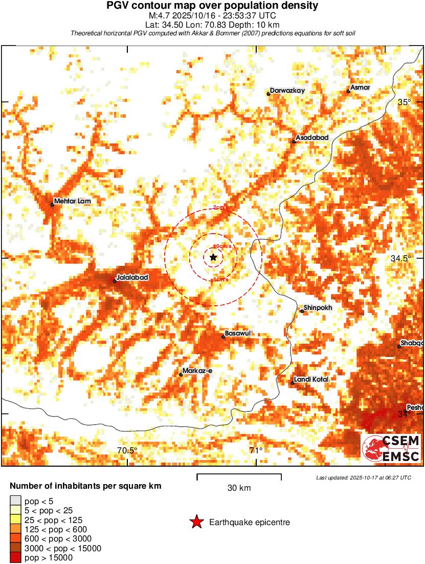 population pgv