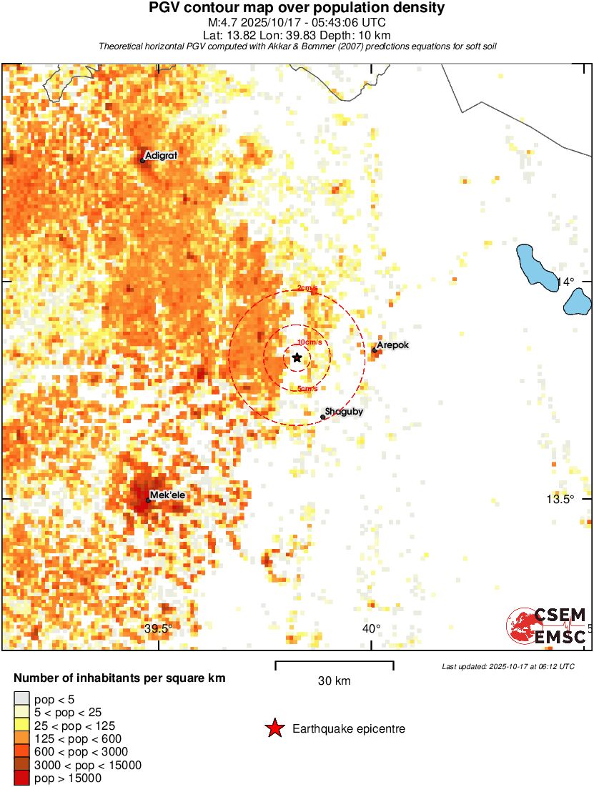 population pgv