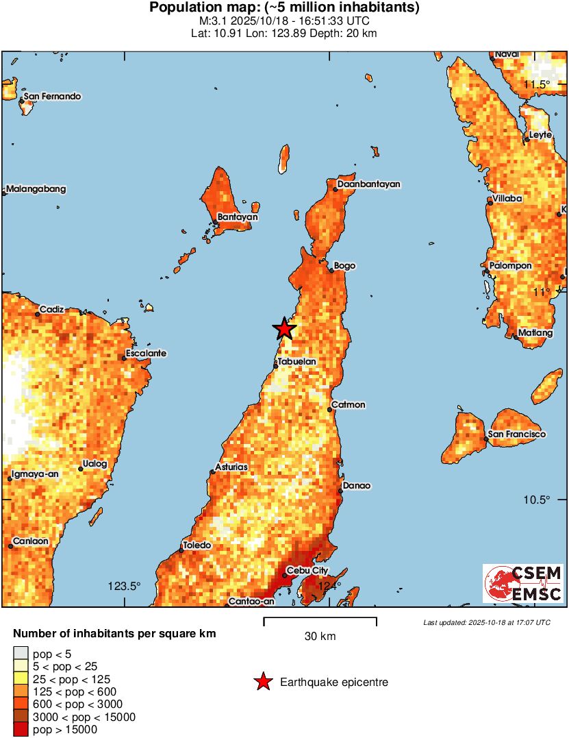 population