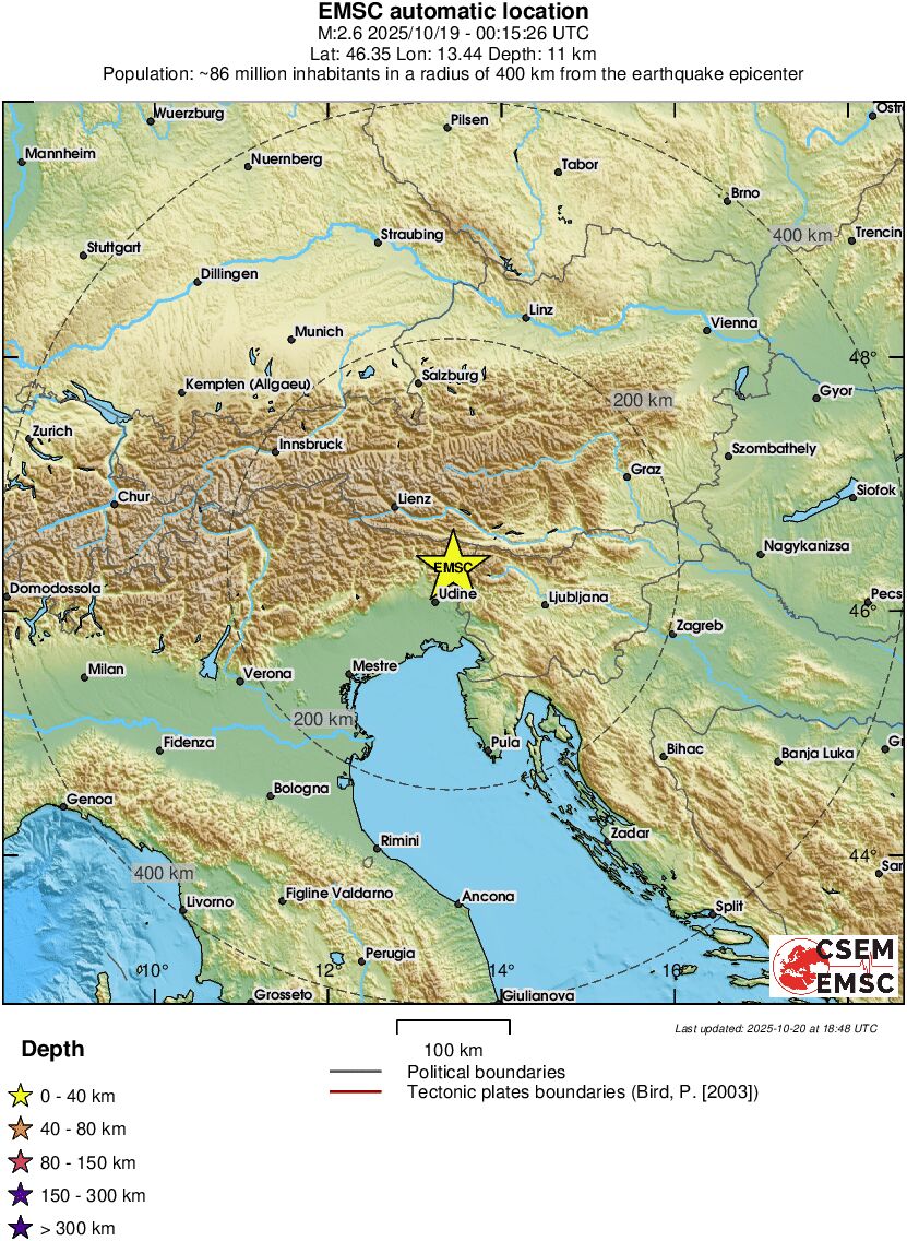 Regional View