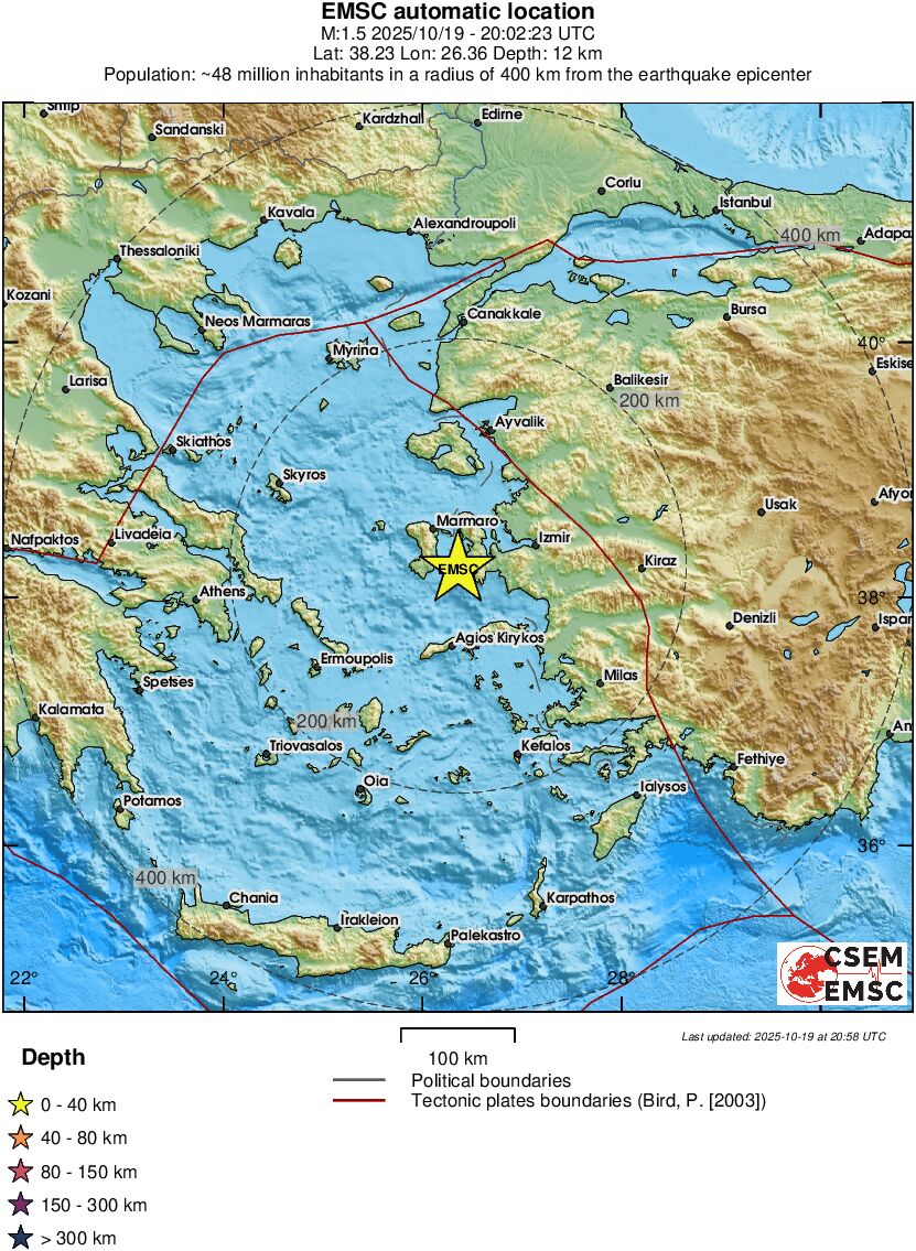 Regional View