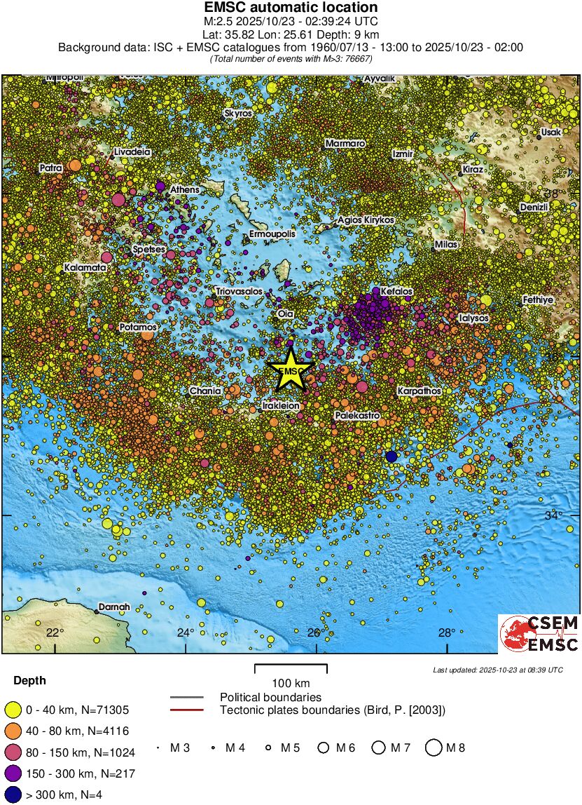 regional historical seismicity