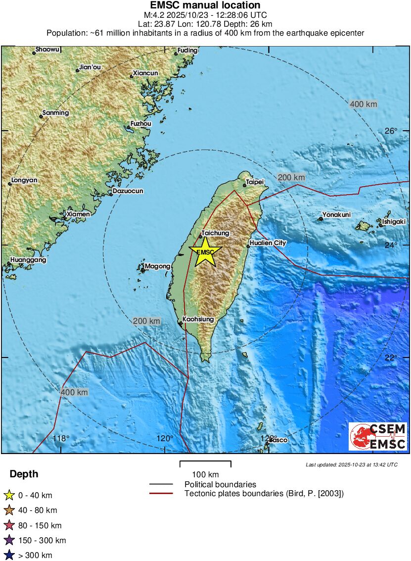 Regional View