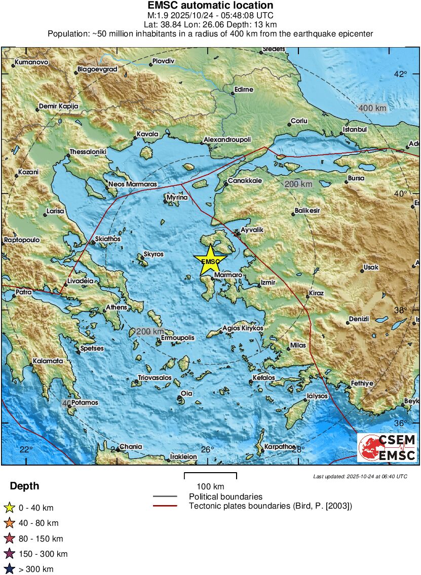 Regional View