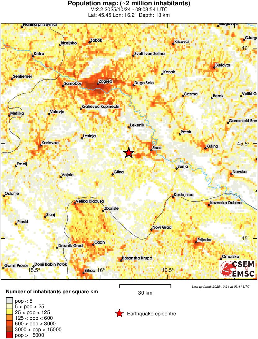 population