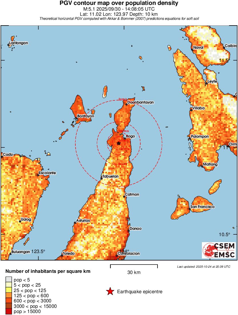 population pgv