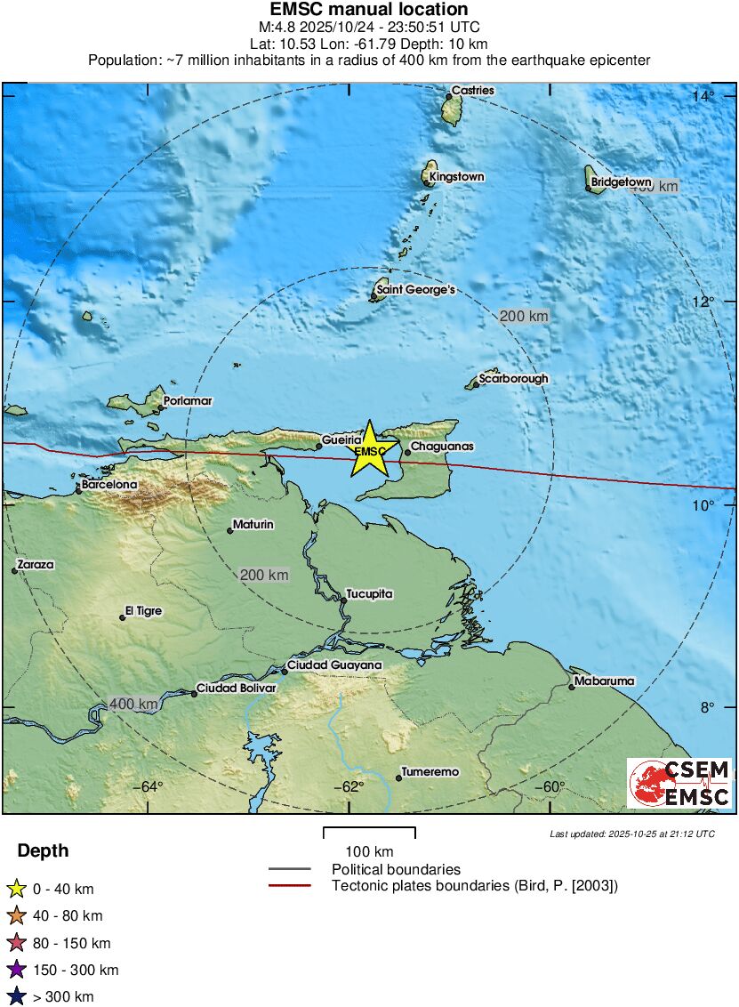 Regional View
