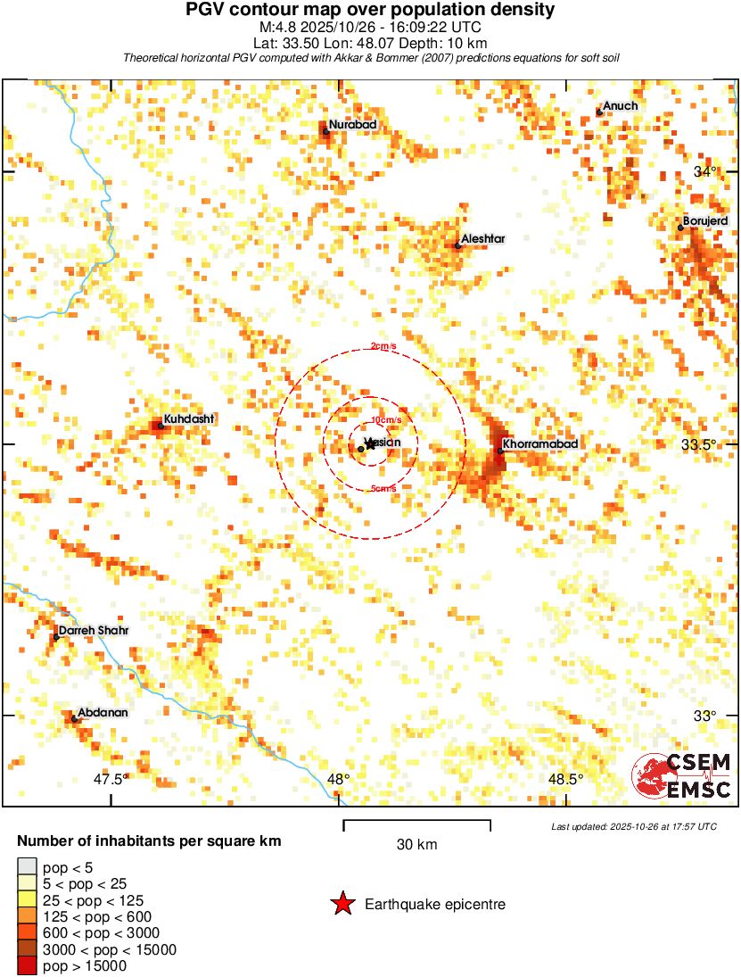population pgv