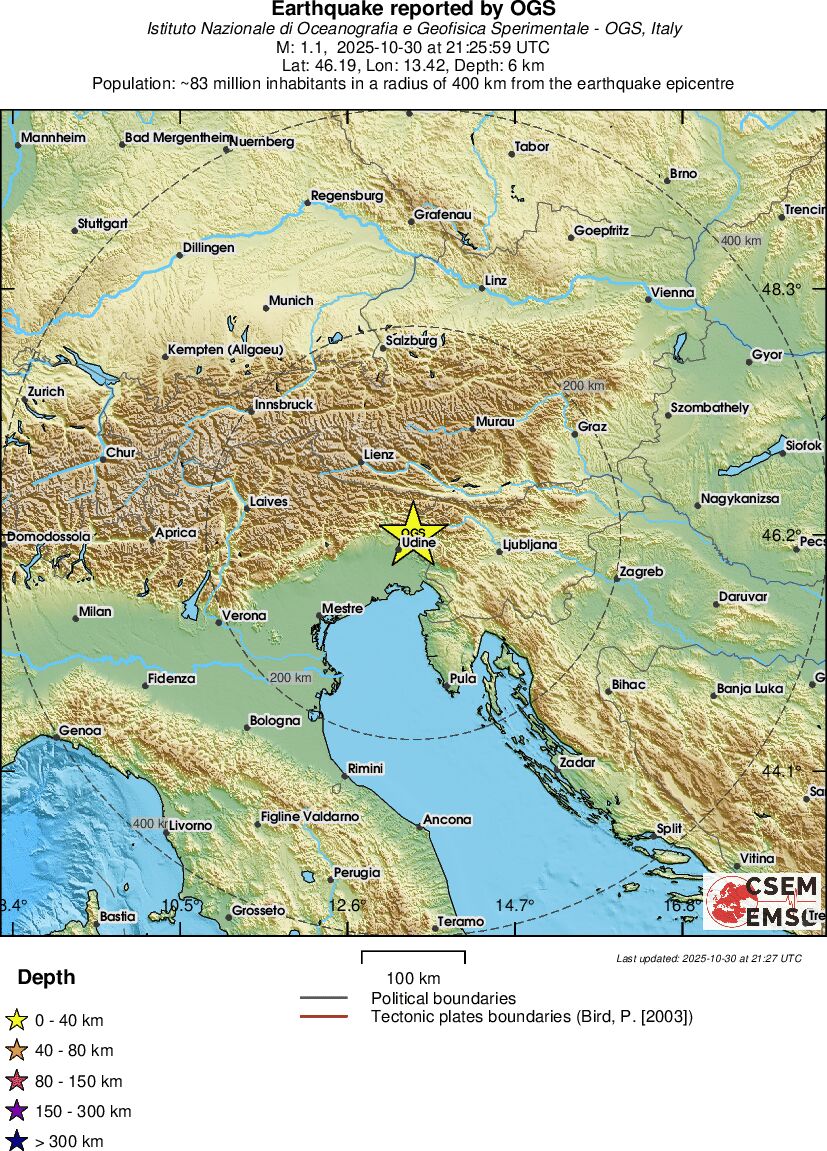 Regional View