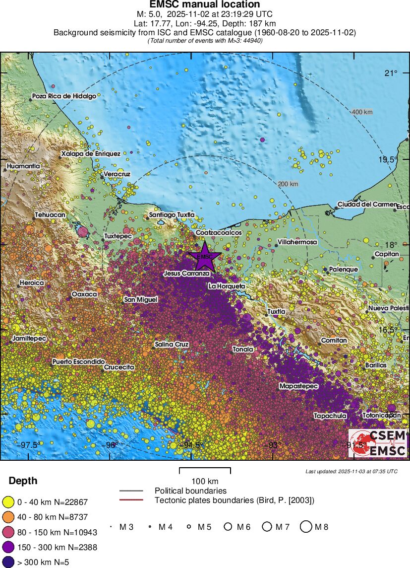 regional historical seismicity