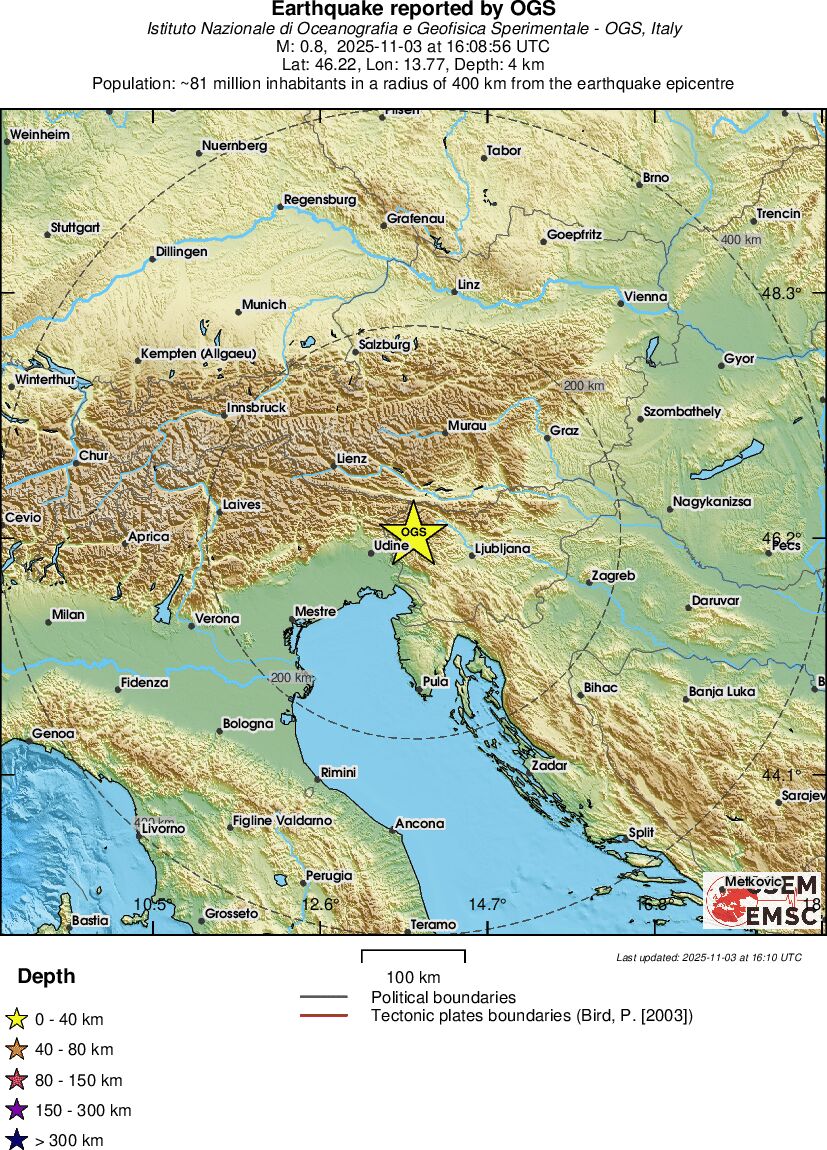 Regional View
