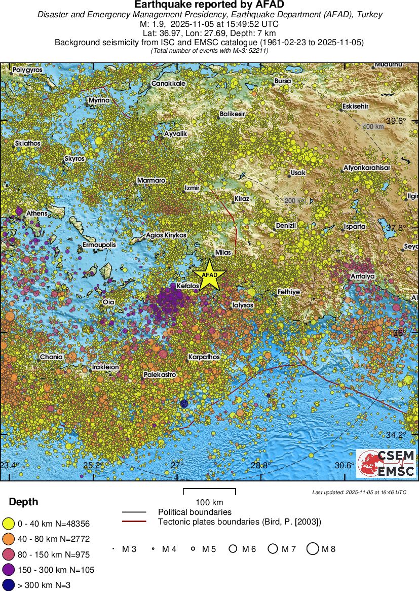 regional historical seismicity