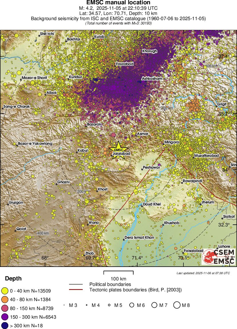 regional historical seismicity