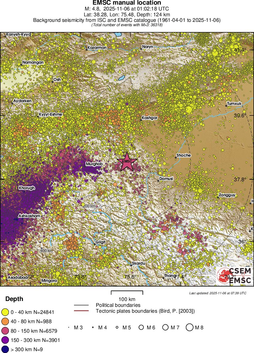 regional historical seismicity