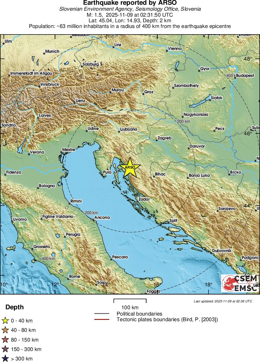 Regional View