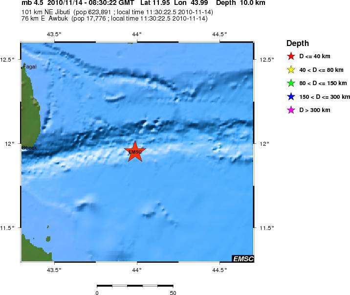 Local View