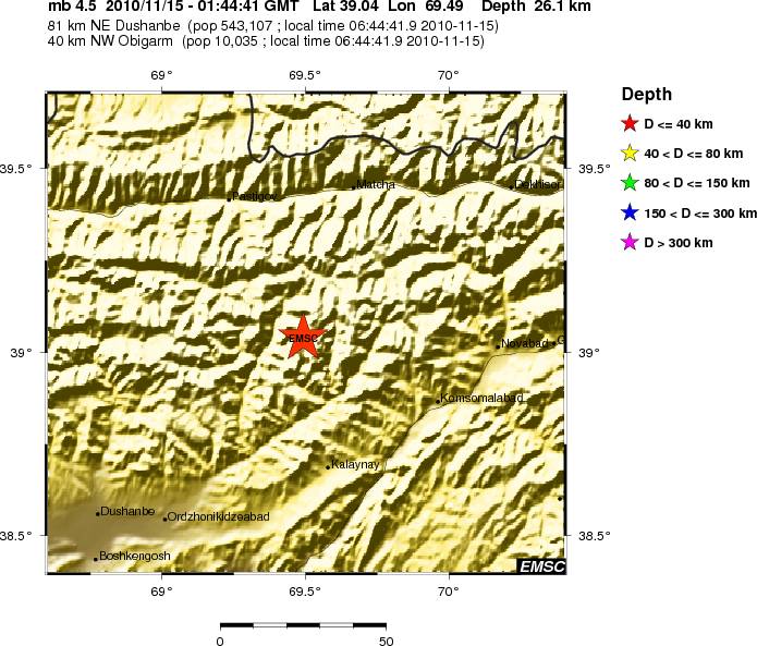 Local View