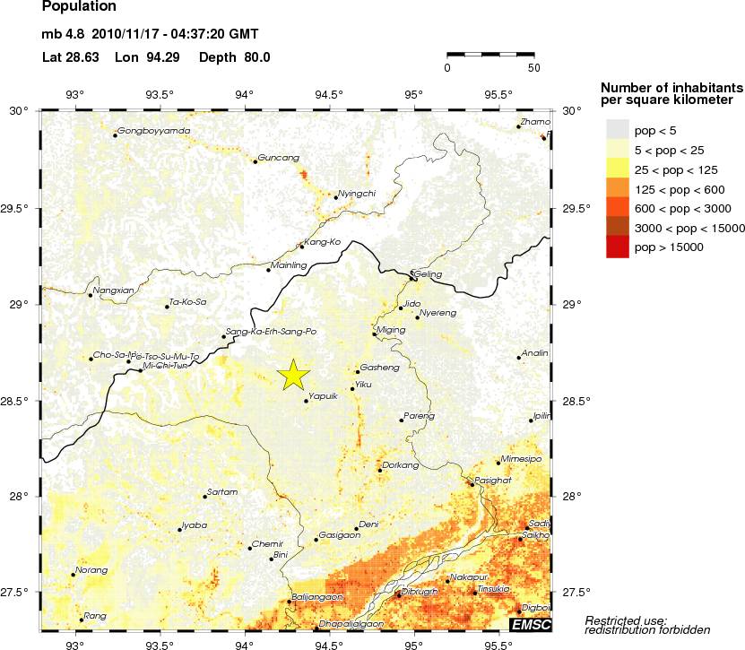 population