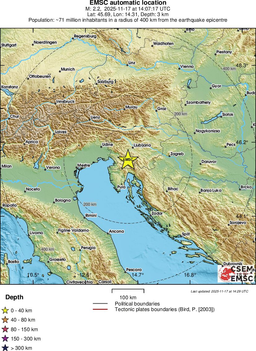 Regional View