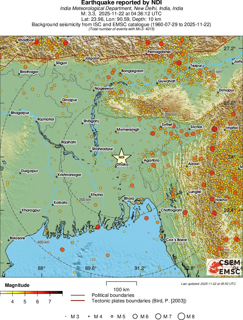 regional magnitude historical seismicity