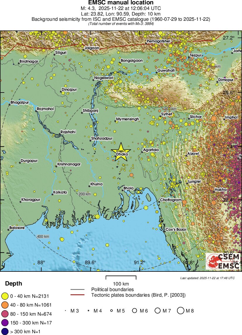regional historical seismicity