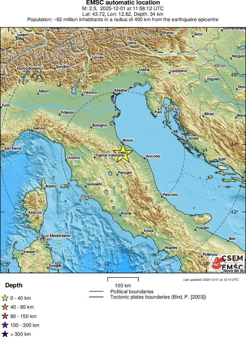 Regional View