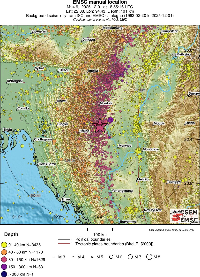 regional historical seismicity