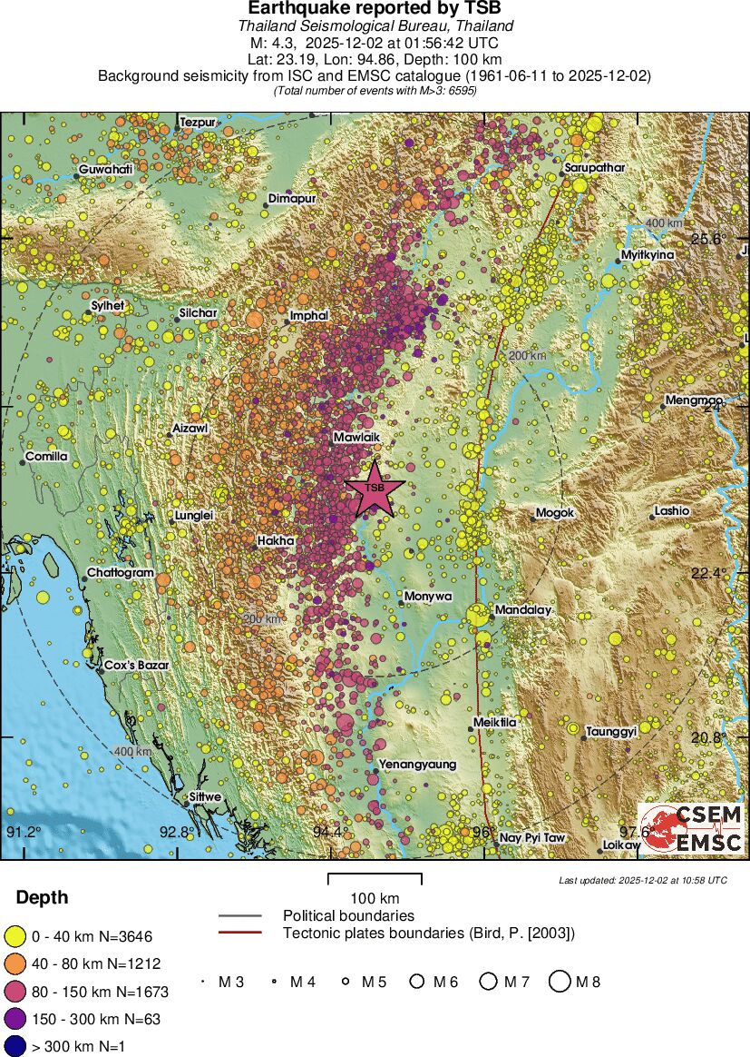 regional historical seismicity