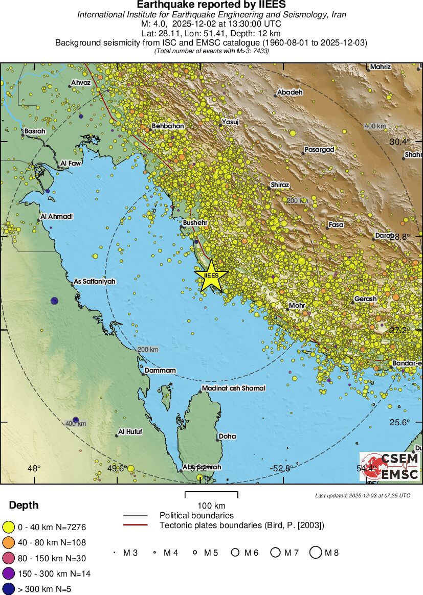 regional historical seismicity