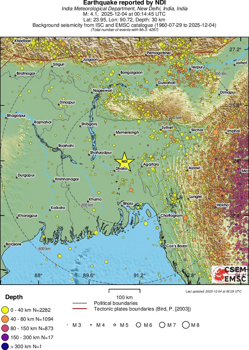 regional historical seismicity
