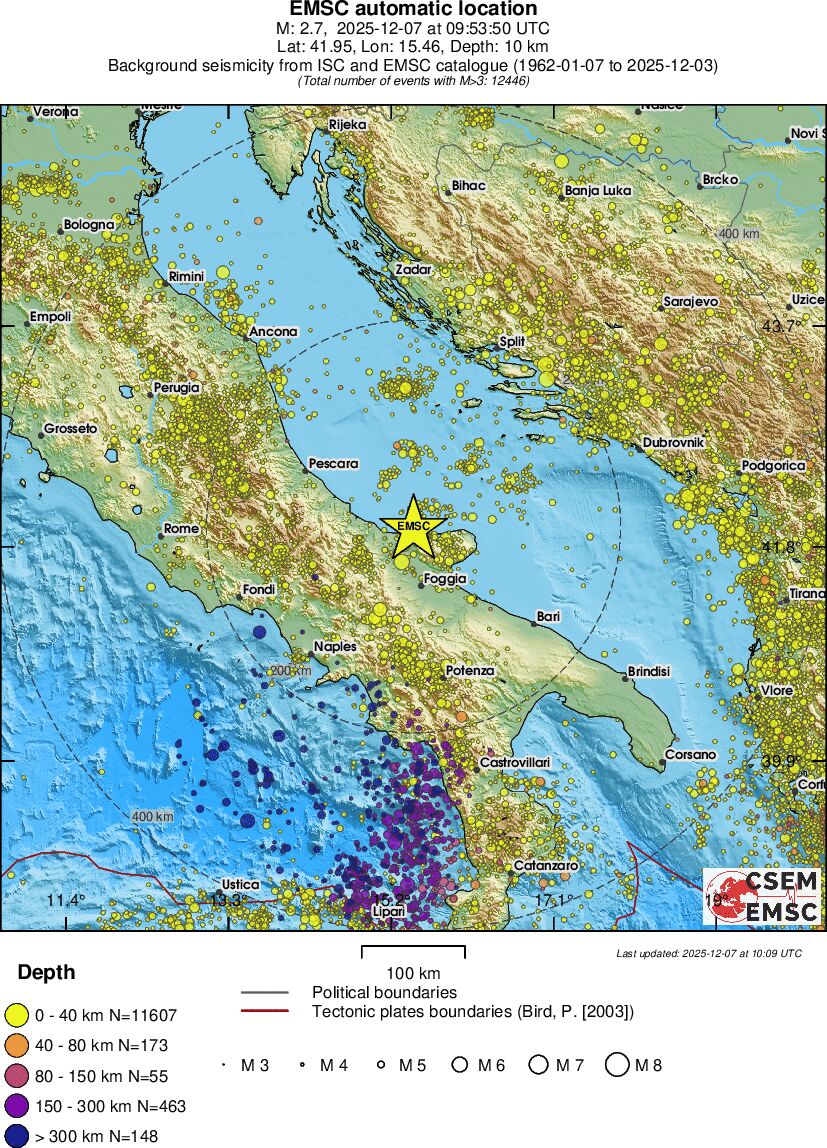 regional historical seismicity