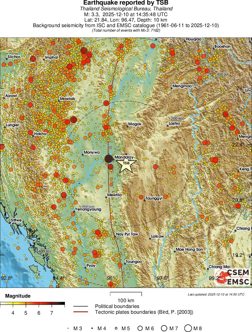 regional magnitude historical seismicity