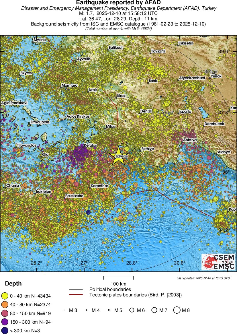 regional historical seismicity