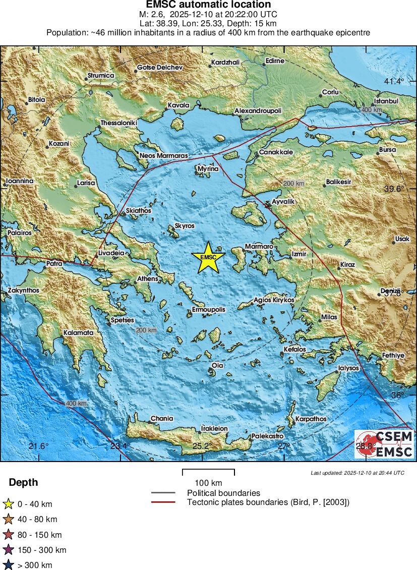 Regional View