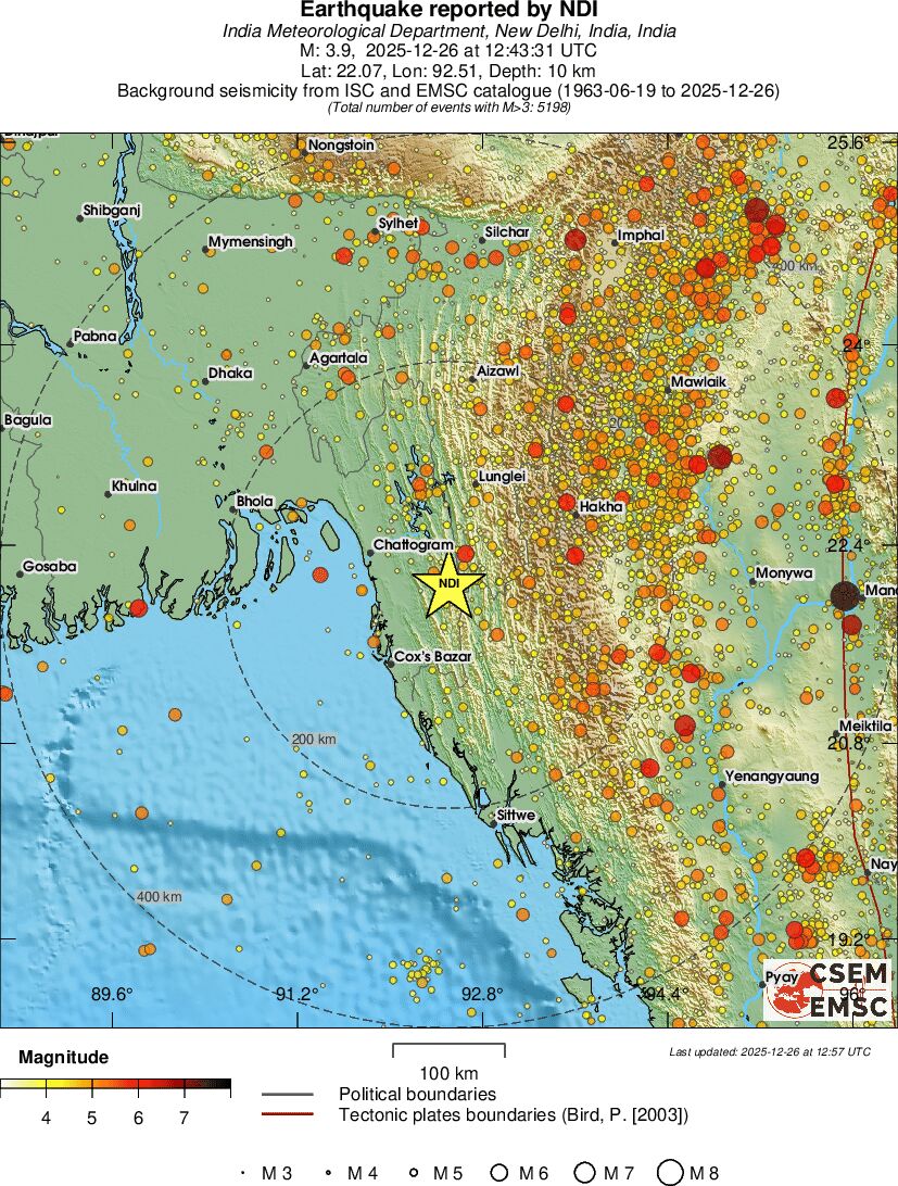 regional magnitude historical seismicity