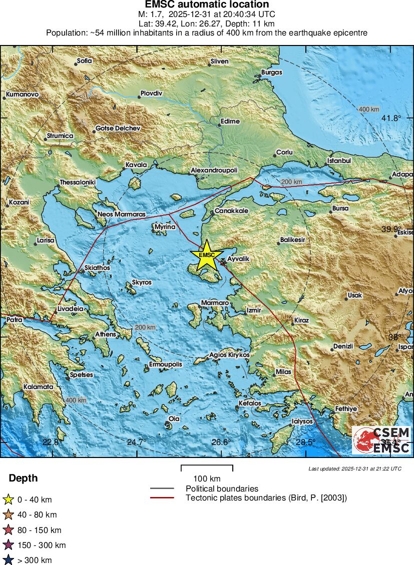 Regional View