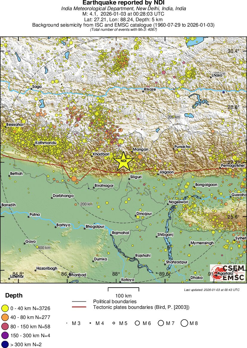 regional historical seismicity