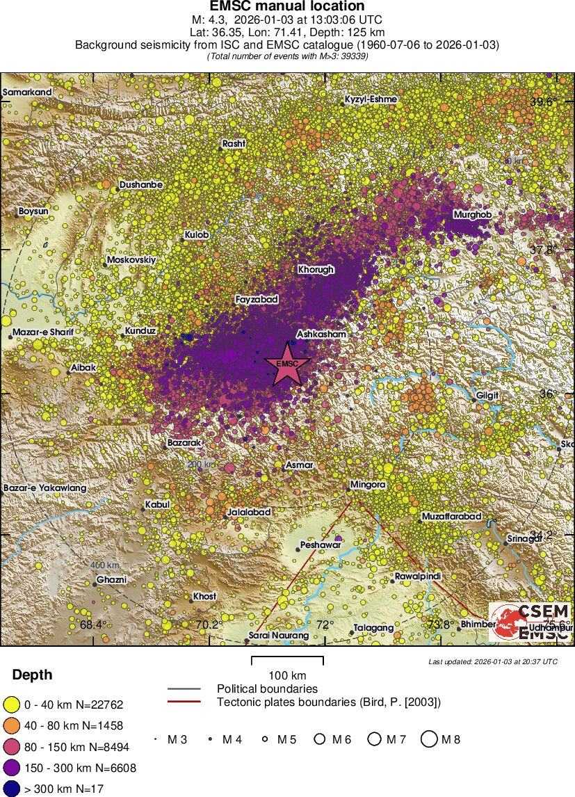 regional historical seismicity