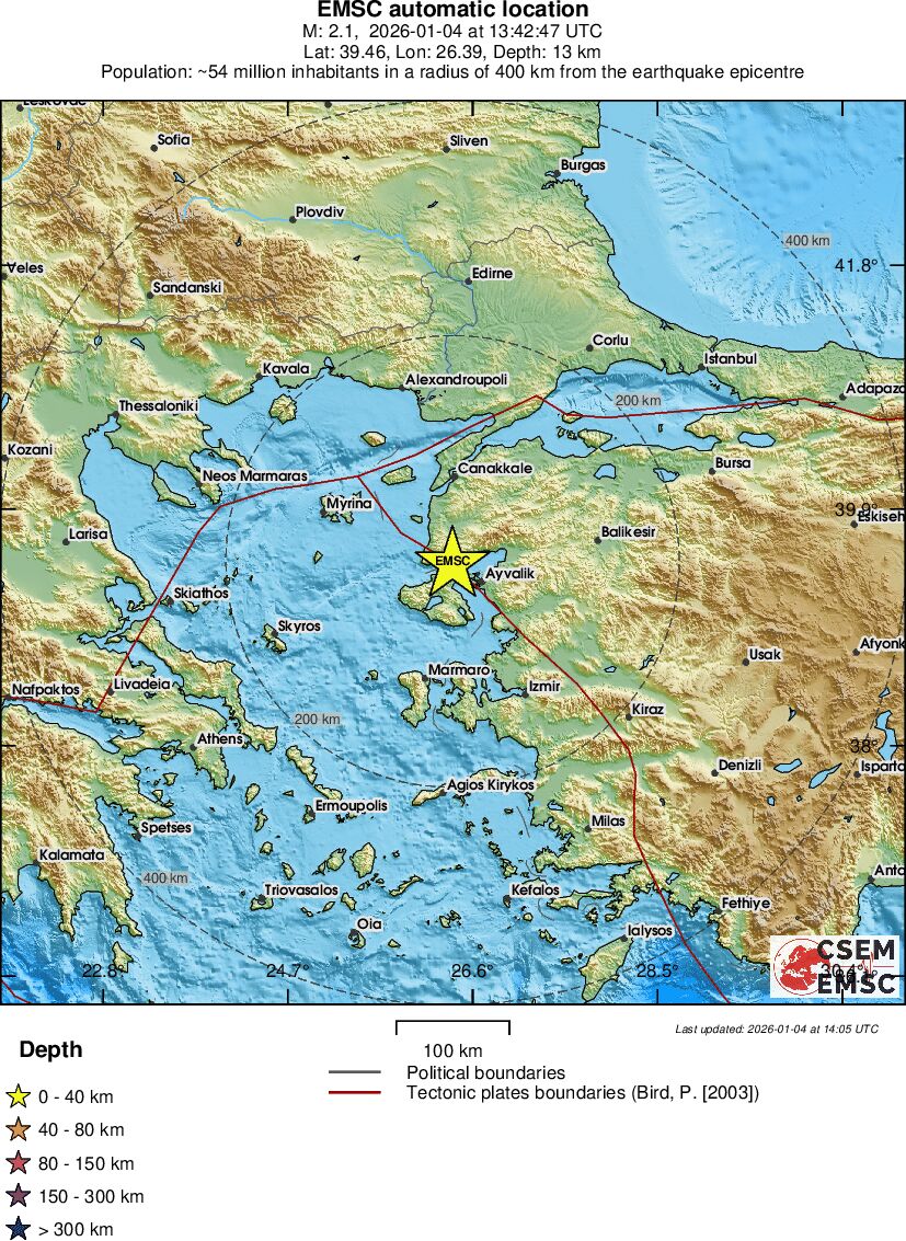 Regional View
