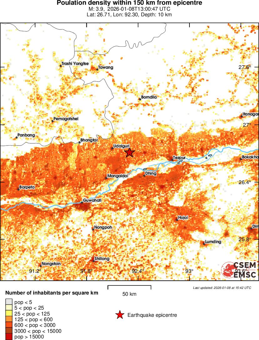 population