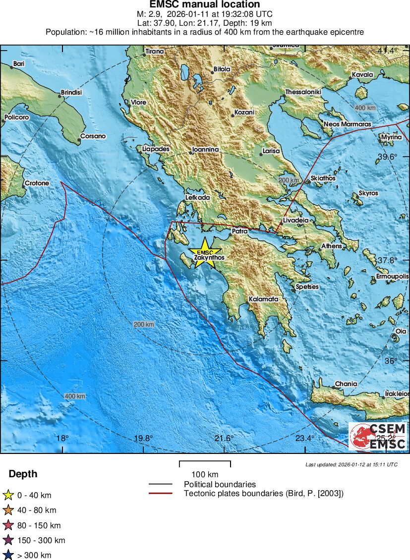 Regional View
