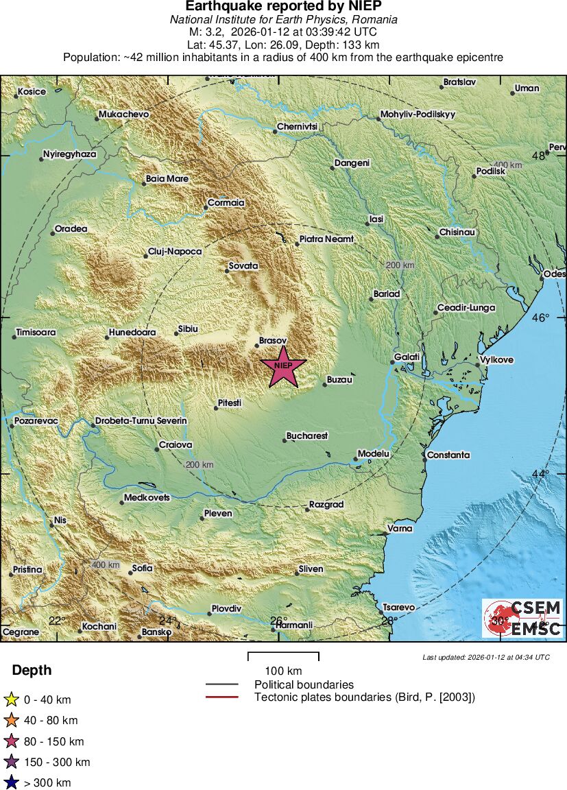 Regional View