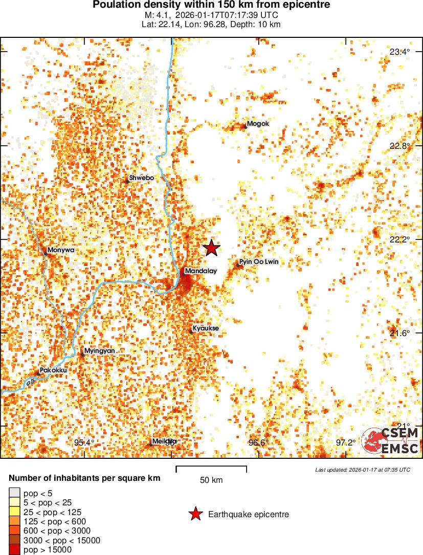 population