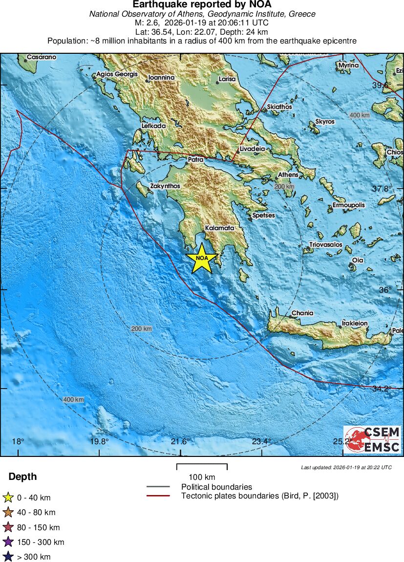 Regional View