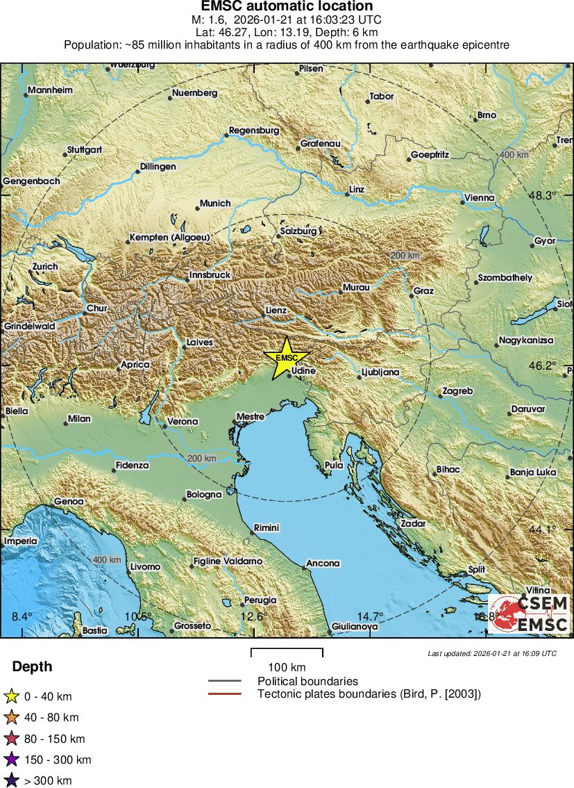 Regional View