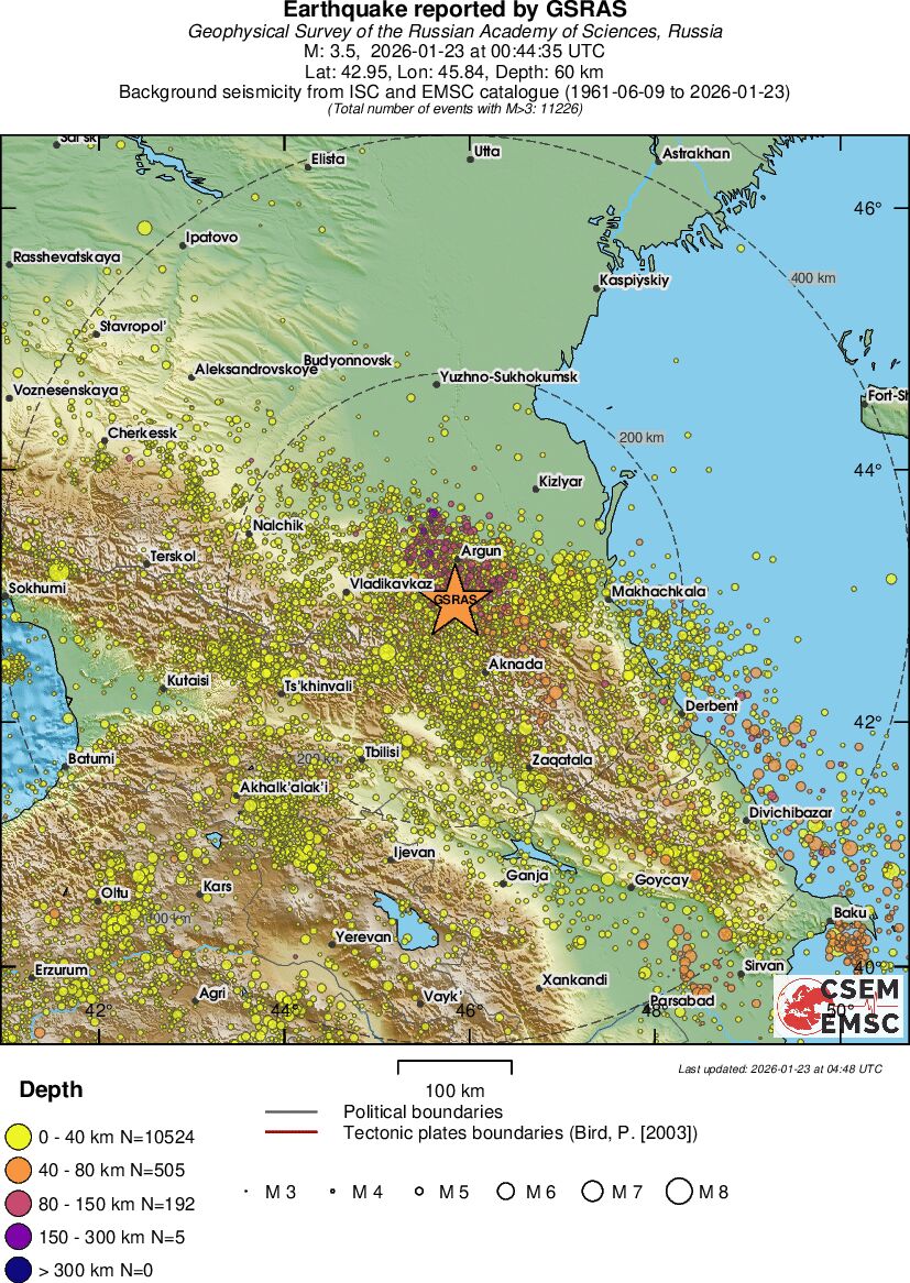 regional historical seismicity